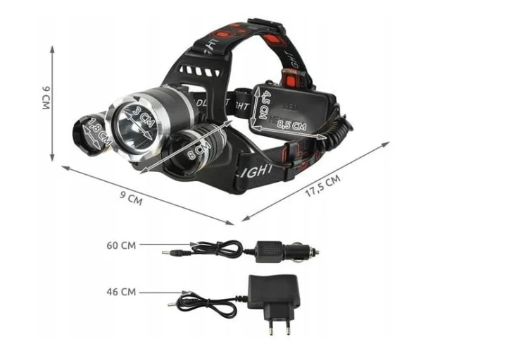 04052925f11aebdc9edc94efd5fdd960